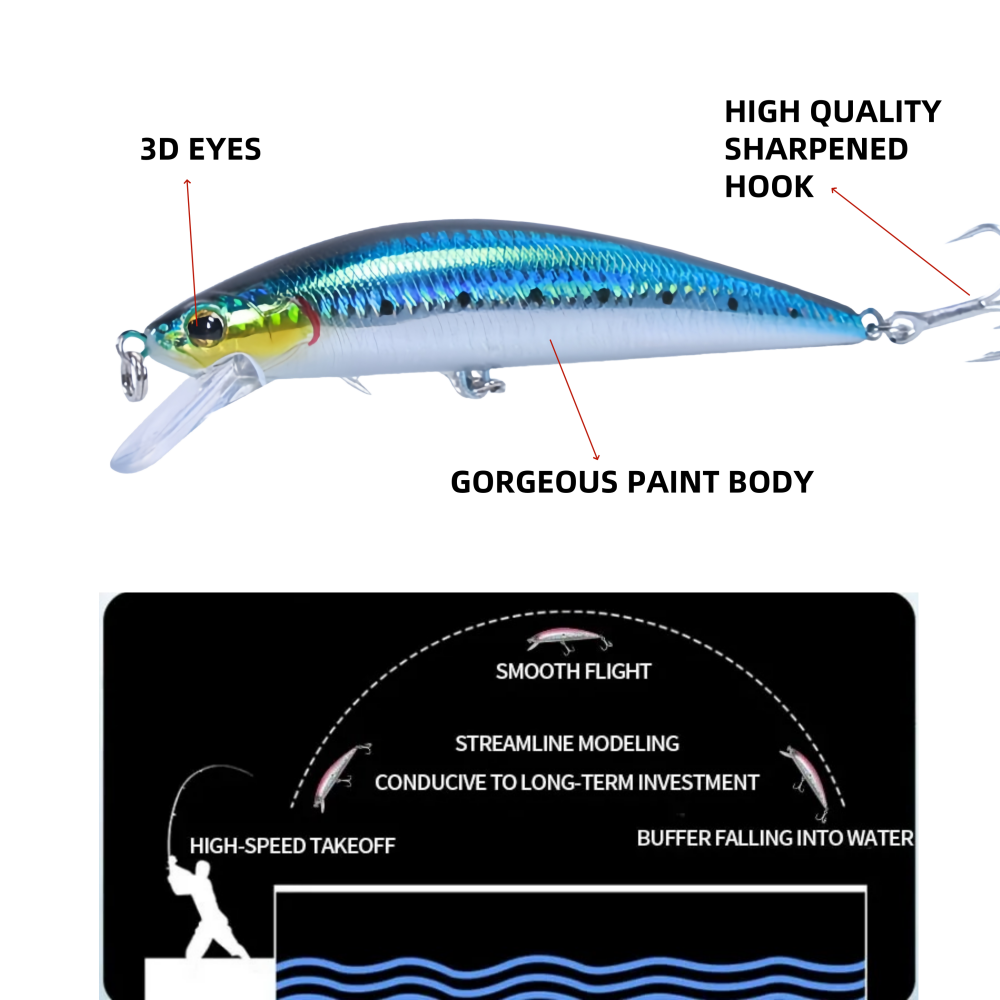 140mm 80g grand vairon coulant - Fishing Lure Swimbait avis et prix