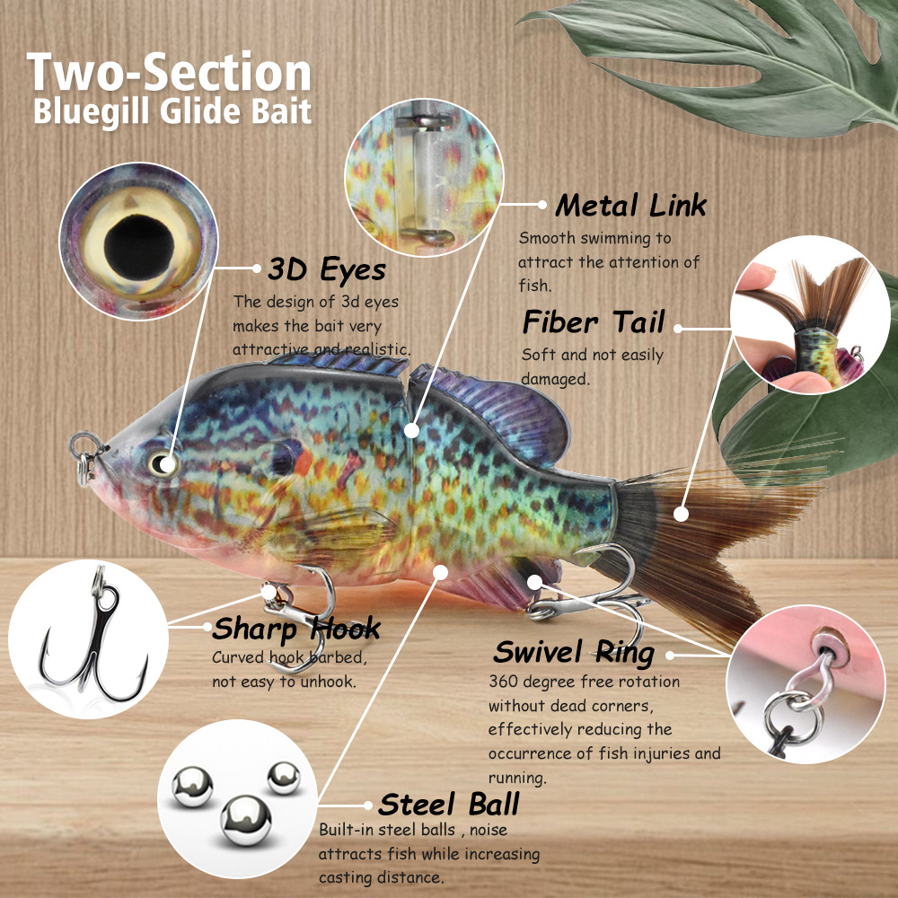 Leurre Bionique en Plastique à - Fishing Lure Swimbait avis et prix