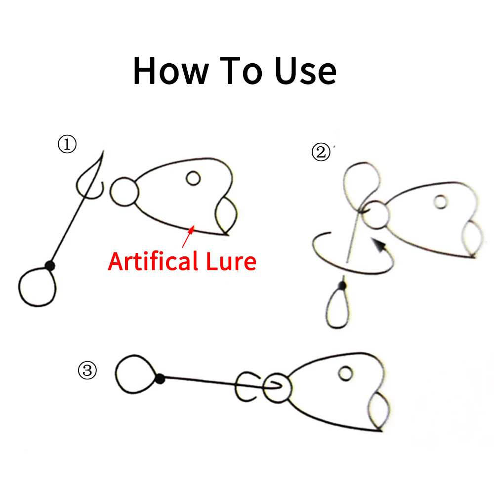 LIONRIVER 100 pièces Clips de  - Fishing Lure Accessories avis et prix
