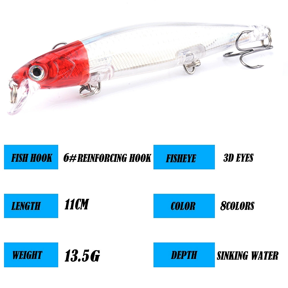1pc Laser coulant méné leurre  - Fishing Lure Swimbait avis et prix
