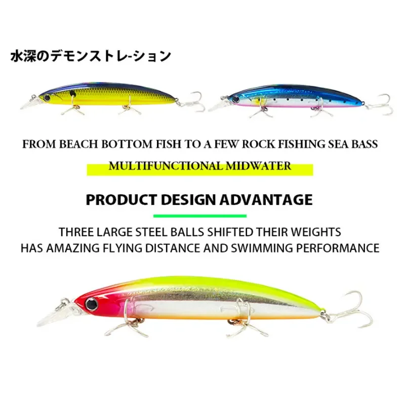 Leurres de pêche méné flottant - Fishing Lure Spinnerbait avis et prix